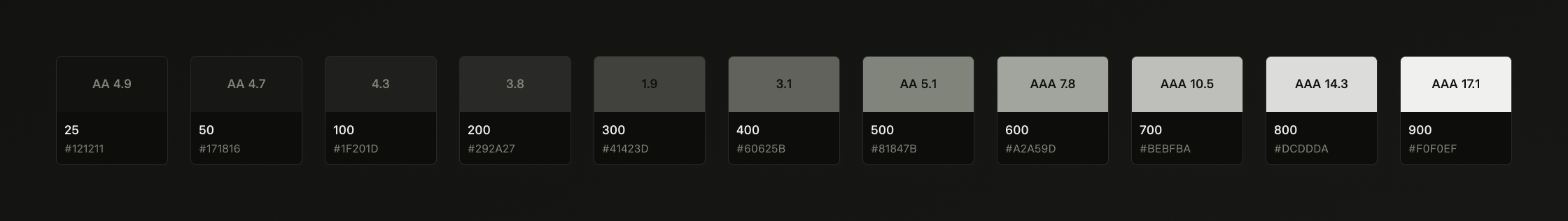A newly designed grayscale for dark mode
