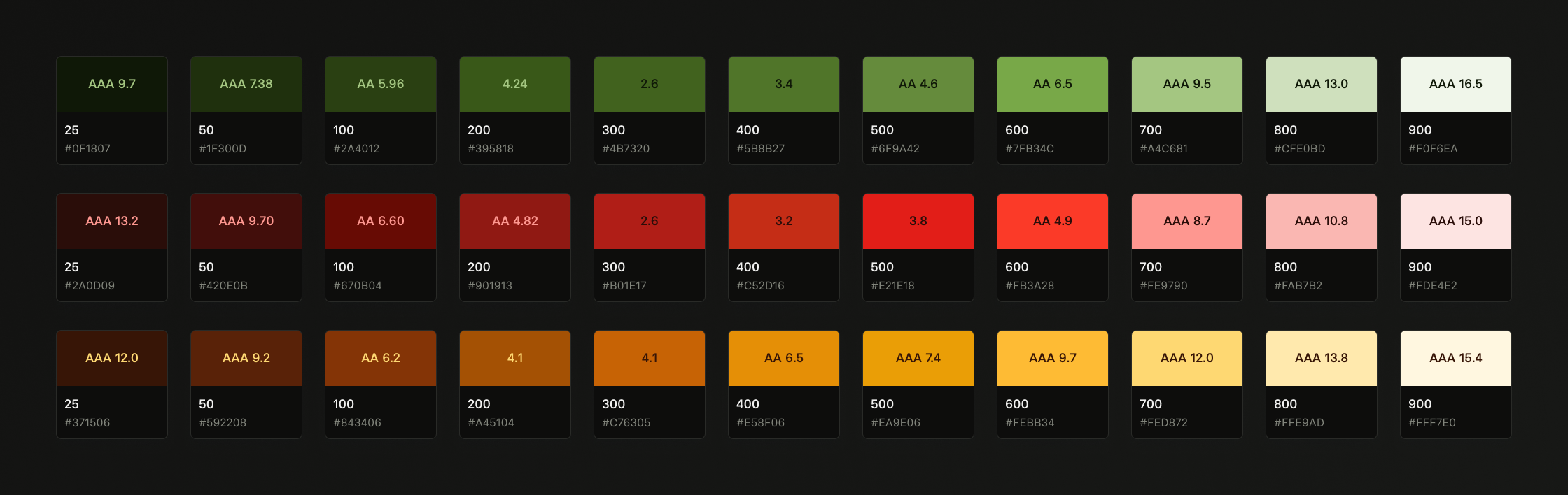 A newly designed primary color scale for dark mode